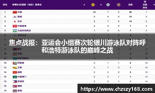 焦点战报：亚运会小组赛次轮银川游泳队对阵呼和浩特游泳队的巅峰之战